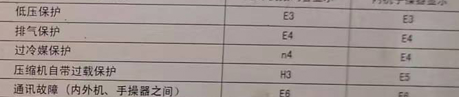 镜湖空调电话在哪里找